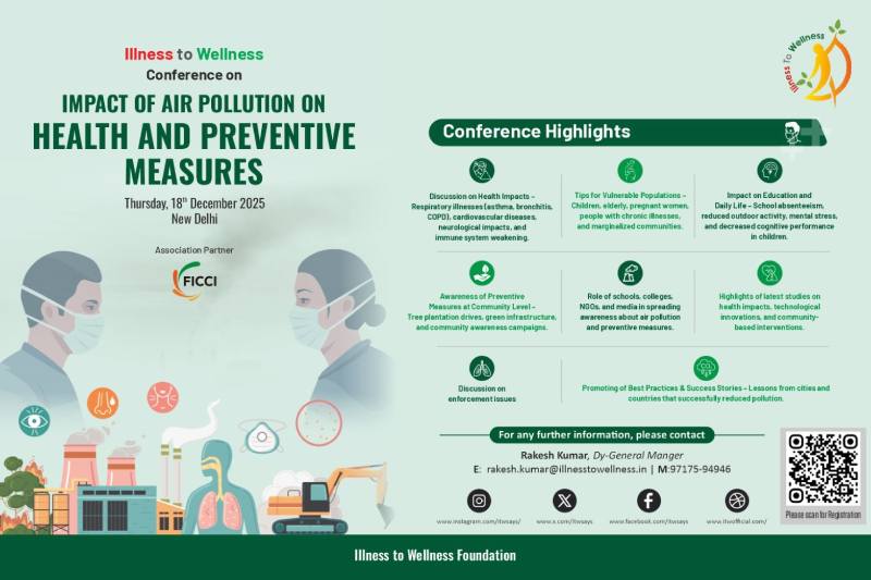 Impact Of Air Pollution On Health And Preventive Measures