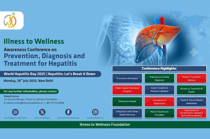 Prevention, Diagnosis & Treatment for Hepatitis