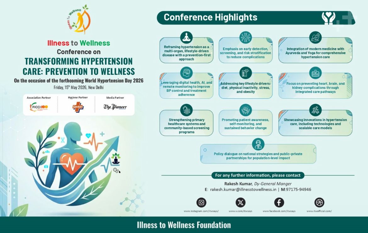 Transforming Hypertension Care: Prevention to Wellness